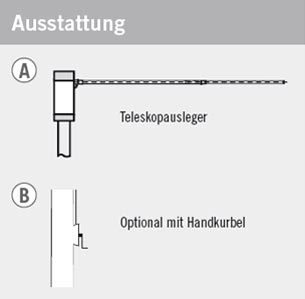 Profil Leuchtreklame