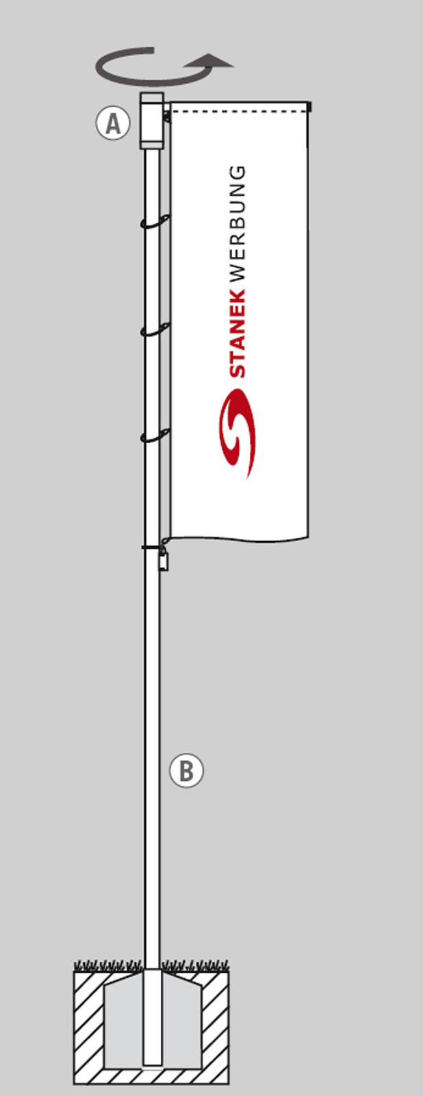 Profil Leuchtreklame