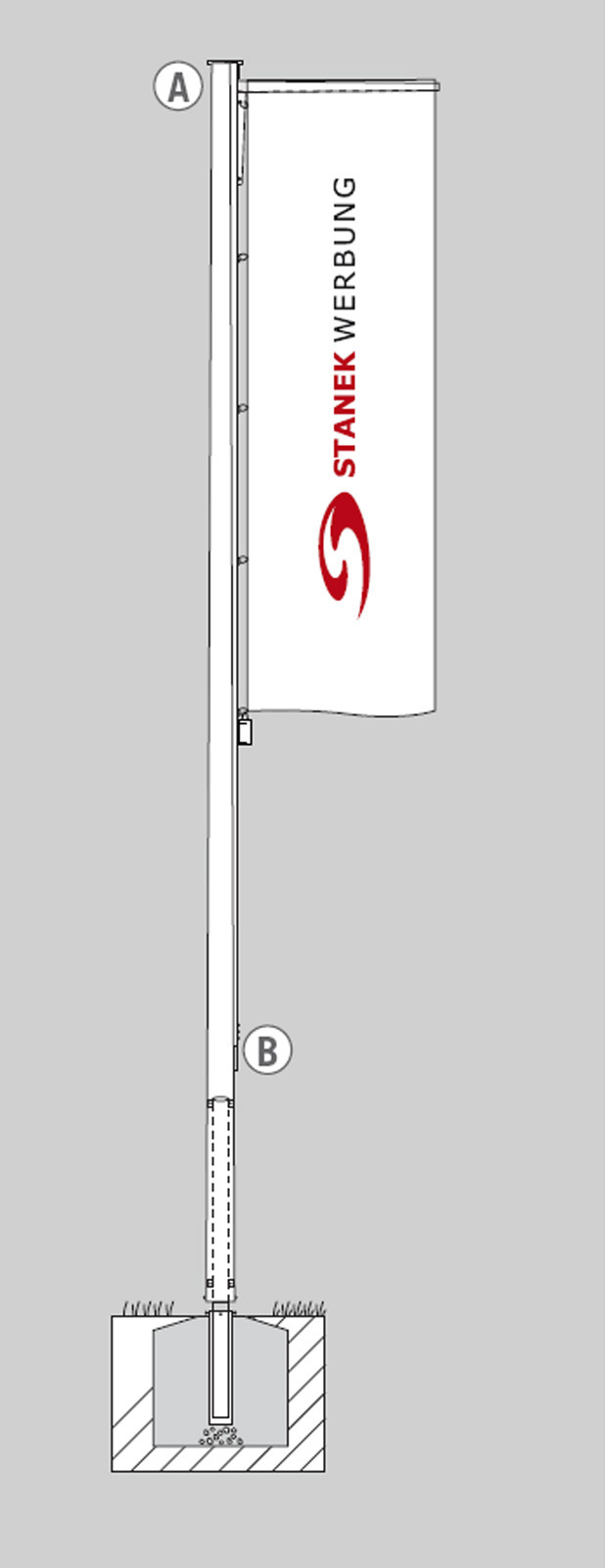 Profil Leuchtreklame