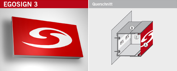 Profil Leuchtreklame